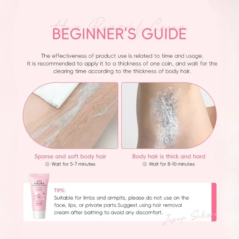 Nouveau Sakura crème d'épilation rapide indolore croissance des cheveux inhibiteur épilatoire bras aisselles jambes zones intimes Permanen hommes femmes