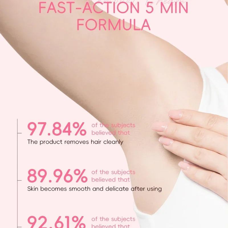 Nouveau Sakura crème d'épilation rapide indolore croissance des cheveux inhibiteur épilatoire bras aisselles jambes zones intimes Permanen hommes femmes